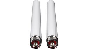 Outdoor Dual Band Omni Antenna Kit