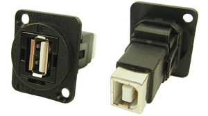 Feed-Through Adapter, Plastic Frame, USB 2.0 A Socket - USB 2.0 B Socket