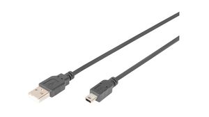 Cable, Wtyk USB A - USB Mini-B, 1.8m, USB 2.0, Czarny