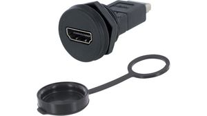 M22-Einbauadapter, HDMI-Buchse - HDMI-Stecker