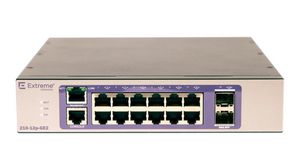 Ethernet Switch, RJ45 Ports 12, SFP Ports 2, 1Gbps, Layer 2 Managed