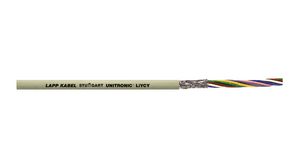 Steuerkabel CY, CY-Kupferblende, PVC, 5x 0.5mm², 50m, Grau