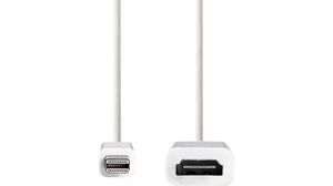 Video Cable, Mini DisplayPort Plug - HDMI Socket, 1920 x 1080, 200mm