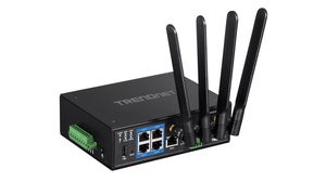 Industrial Wireless Router 1Gbps IP30