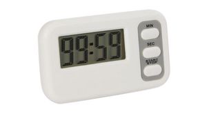 Countdown-timer, Wit