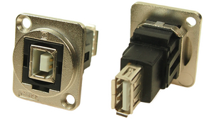 Feed-Through Adapter, Metal Frame, USB 2.0 B Socket - USB 2.0 A Socket