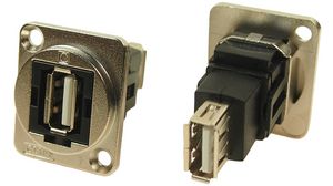 Feed-Through Adapter, Metal Frame, USB 2.0 A Socket - USB 2.0 A Socket