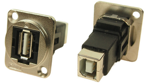 Feed-Through Adapter, Metal Frame, USB 2.0 A Socket - USB 2.0 B Socket