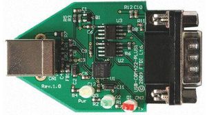 Development Kit USB-COM422-Plus1