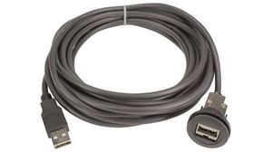 Cable, USB-A Plug - USB-A Socket, 1.5m, USB 2.0, Black