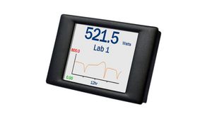 Graphical Panel Meter, 3.5"