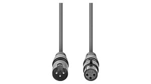 Audio Cable, XLR 3-Pin Plug - XLR 3-Pin Socket, 5m