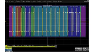 Option de déclenchement et de décodage FlexRay - WaveSurfer 3000 Oscilloscopes