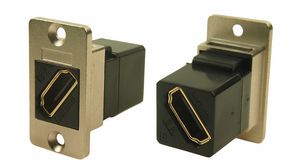 Genomföringsadapter, metallram, 7680 × 4320, HDMI-sockel - HDMI-sockel