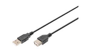Extension Cable, USB-A Plug - USB-A Socket, 1.8m, USB 2.0, Black