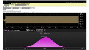 Programvare for samsvarstesting for oscilloskoper i Infiniium Series, nodelåst, IEEE 802.3bm
