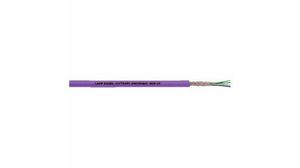 UNITRONIC BUS LD Data Cable, 0.22 mm², Screened, Purple PUR Sheath, 24 AWG