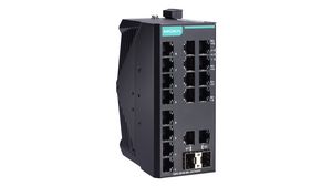 Ethernet Switch, RJ45 Ports 18, Fibre Ports 2SFP, 1Gbps, Unmanaged