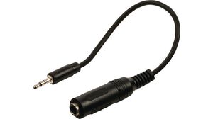 Audio Cable, Stereo, 3.5 mm Jack Plug - 6.35 mm Jack Socket, 200mm