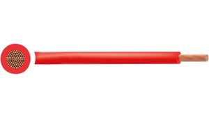 Flexibele gevlochten draad PVC, 0.75mm², Blank koper, Rood, H05V2-K, 100m