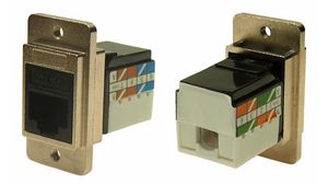 Panel Feedthrough Nickel Frame Connector, M3, IDC - RJ45 Plug