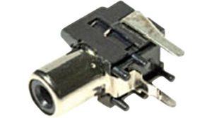 RCA Connector 3.5 mm, Socket, Right Angle