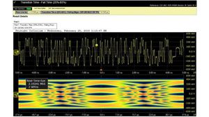 Programvare for samsvarstesting for oscilloskoper i Infiniium Series, nodelåst, OIF-CEI 4.0