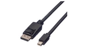 Video Cable, Green, DisplayPort Plug - Mini DisplayPort Plug, 2560 x 1600, 3m
