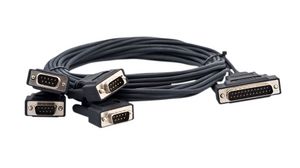 Câble adaptateur PCIcan vers CANbus, 300mm, DB9 - DB25