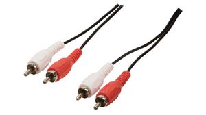 Audio Cable, Stereo, 2x RCA Plug - 2x RCA Plug, 2m