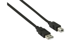 USB-Kabel für Thermodrucker