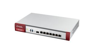 Firewall Appliance, RJ45-poorten 7, 1Gbps
