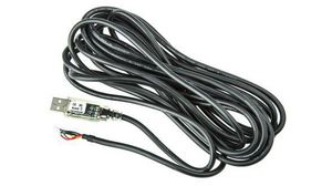 Converter