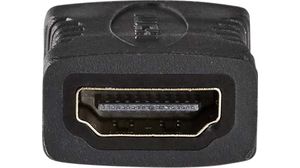 Adapter, HDMI Socket - HDMI Socket