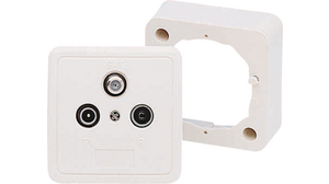 Aerial Outlet, Wall Mount, 2x IEC (Coaxial), White