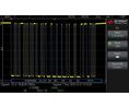 Automotive Software Package - InfiniiVision 4000X
