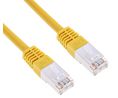 Patch Cable