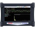 Data Logger Channels