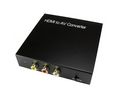 NewLink HDMI to RCA Video Converter, 1080 Maximum Resolution