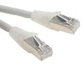 Patch Cable