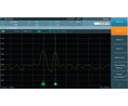 Uppgradering av förförstärkare till spektrumanalysator - R&S FPC1000, FPC1500 Spectrum Analyzer