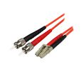 Konfektioniertes Lichtleiterkabel 50/125 um OM2 Duplex LC - ST 1m
