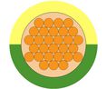 Stranded Wire PVC 4mm² Copper Green / Yellow 100m