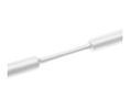 Schrumpfschläuche 2:1, 1.6 ... 3.2mm, Weiss, Cross-Linked Polyolefin, 30m
