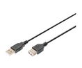 Jatkokaapeli, USB A -urosliitin - USB A -naarasliitin, 1.8m, USB 2.0, Musta