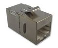 Coupler RJ45 Socket CAT6 Straight