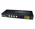 KVM-Switch