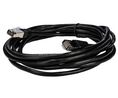 Patch Cable
