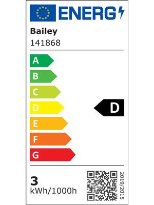 Energy Efficiency Label Image