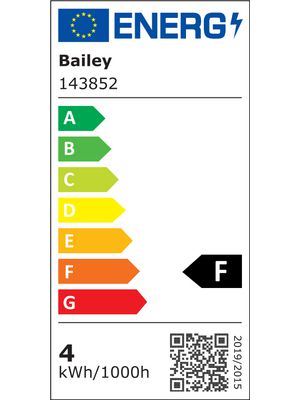 Energy Efficiency Label Image